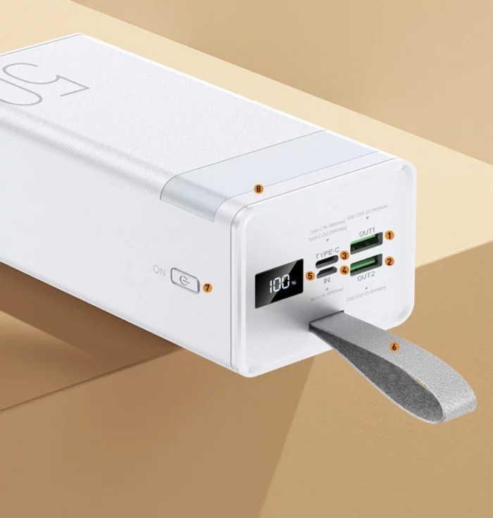 PowerBank Remax RPP-321 with LED Light 20W 50000mAh Chinen Series 14303